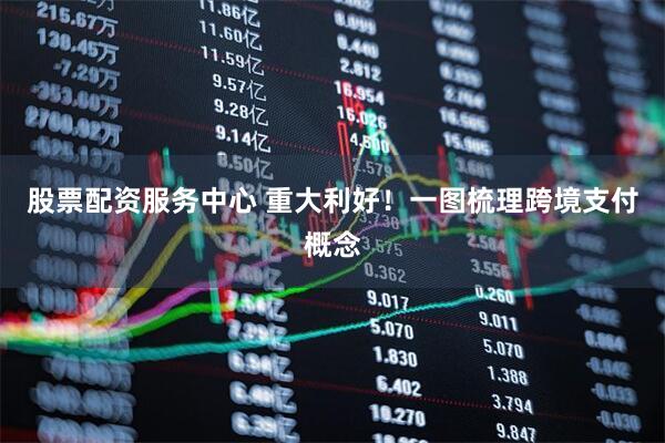 股票配资服务中心 重大利好！一图梳理跨境支付概念