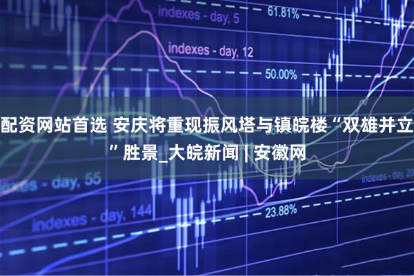 配资网站首选 安庆将重现振风塔与镇皖楼“双雄并立”胜景_大皖新闻 | 安徽网